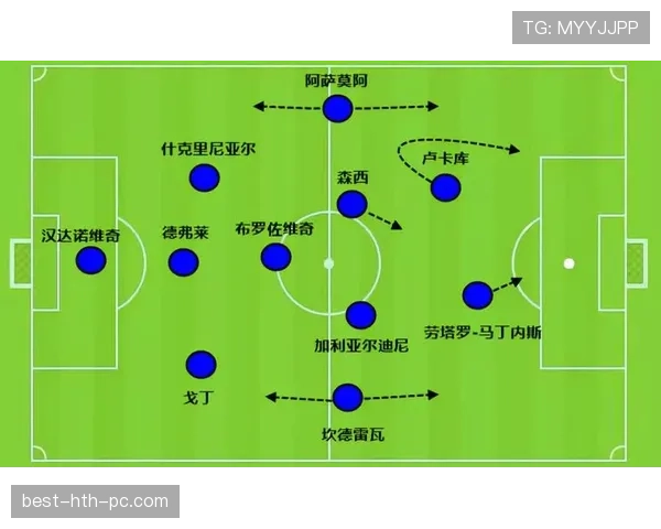 格纳布里高位逼抢如何撕开防线并制造关键战射门威胁