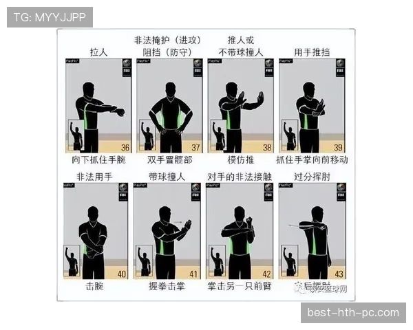 全面解析篮球比赛中底线规则的具体定义与常见违例判罚标准
