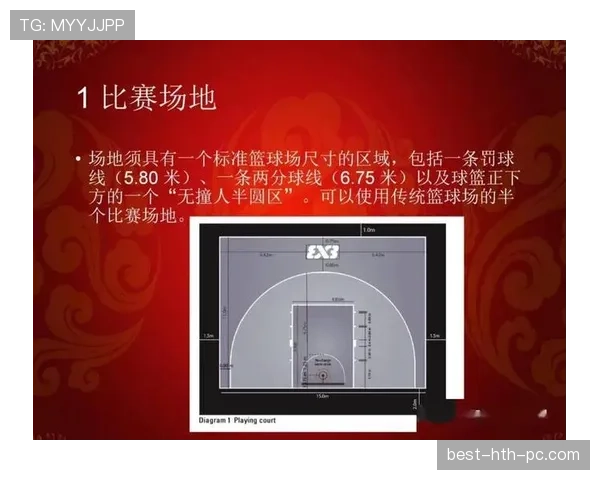 篮球规则解读：投篮犯规的判定与常见争议