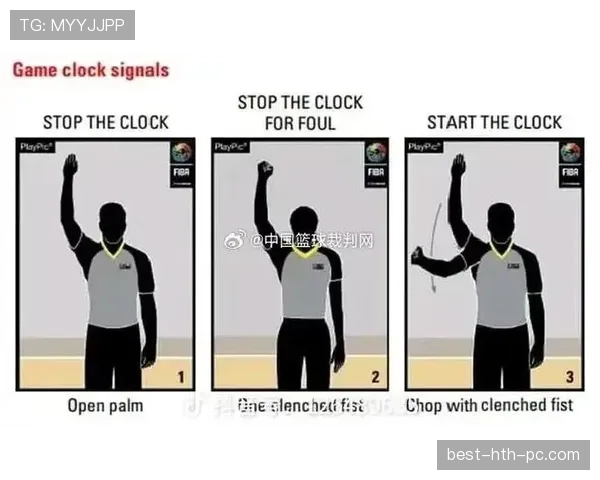 裁判手势规则详解：快速看懂篮球场上的判罚信号