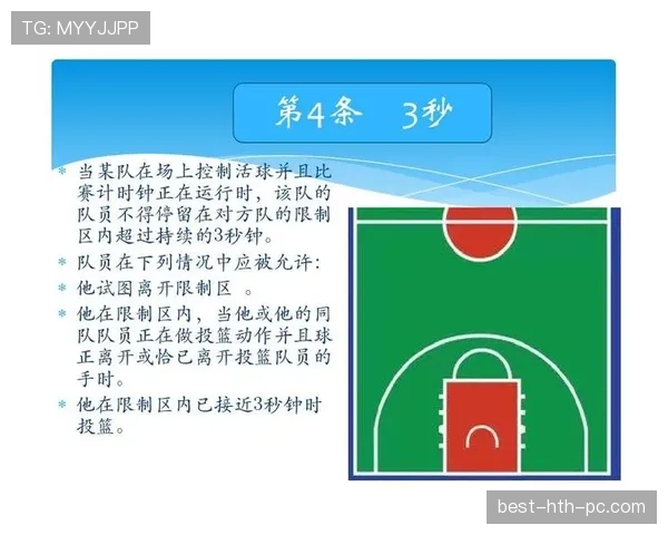 限制区规则怎么才算违例？新手必知判罚讲解