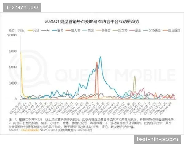 埃莫森回撤后场精准出球压制对手进攻体系决定比赛走势
