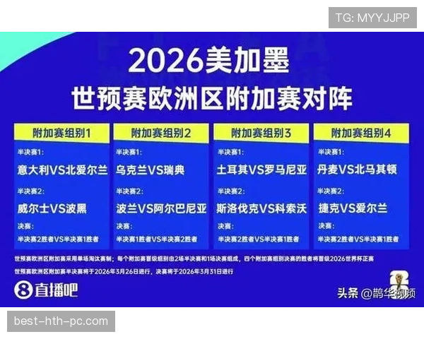 2026世界杯最新小组赛出线规则详解
