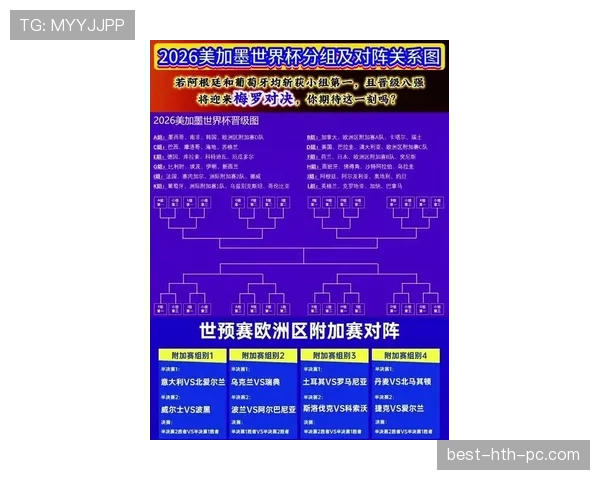 2026世界杯点球大战顺序如何决定